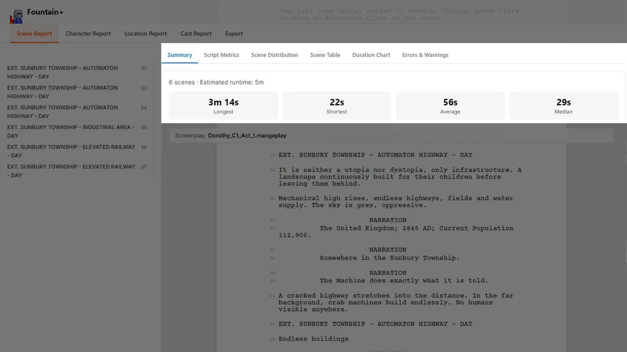 Screenplay analysis dashboard